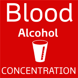 The Chronological Sequence of A Blood Alcohol Concentration